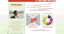 Desktop Screenshot of findyourvoice.ch