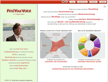 Tablet Screenshot of findyourvoice.ch